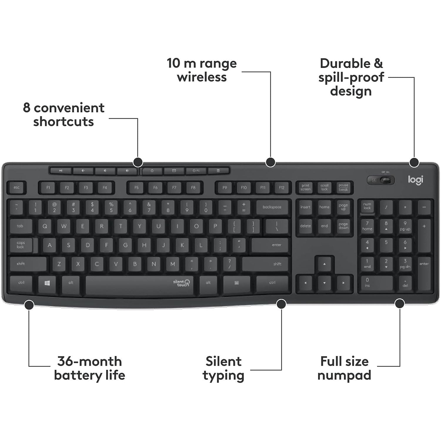 Logitech MK295- Combo de Teclado y Mouse Wireless con tecnología SilentTouch